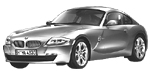 BMW E86 U3688 Fault Code