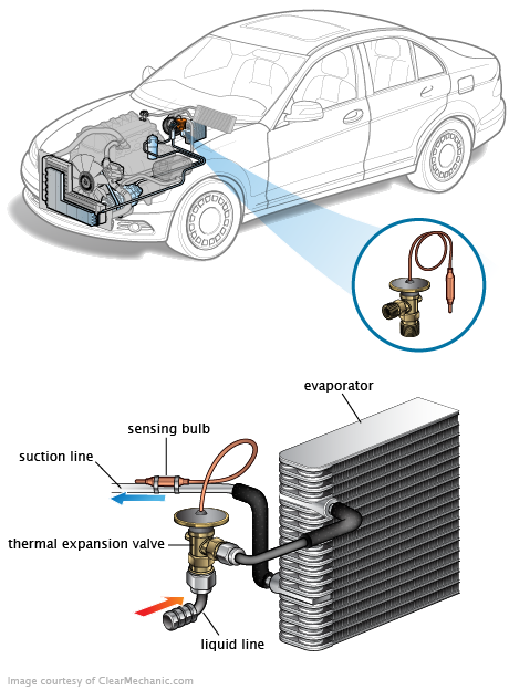 See U3688 repair manual